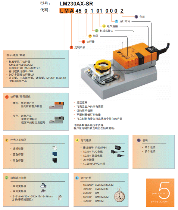 BELIMO 执行器 SM24A-SR 风门执行器